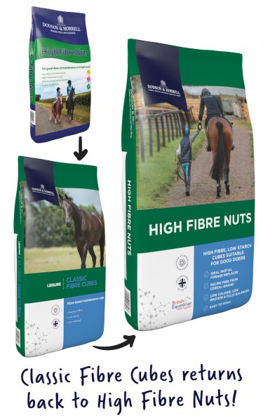 High Fibre Nuts