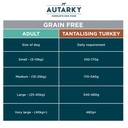 Autarky Adult Grainfree - Turkey