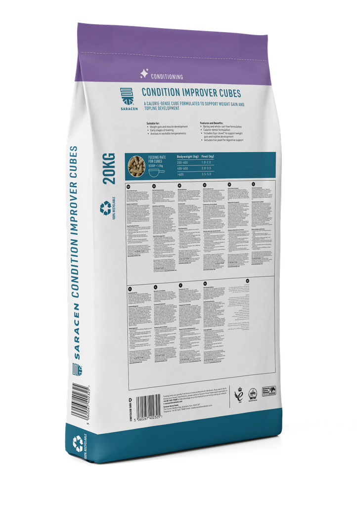 Condition-Improver Cubes﻿