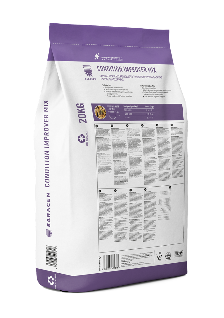 Condition-Improver Mix