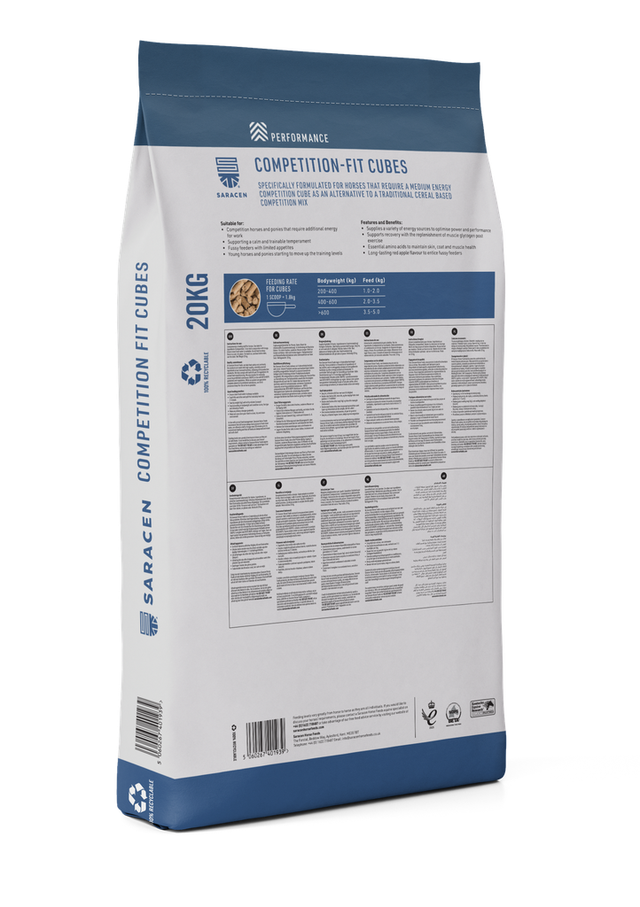 Competition Fit Cubes