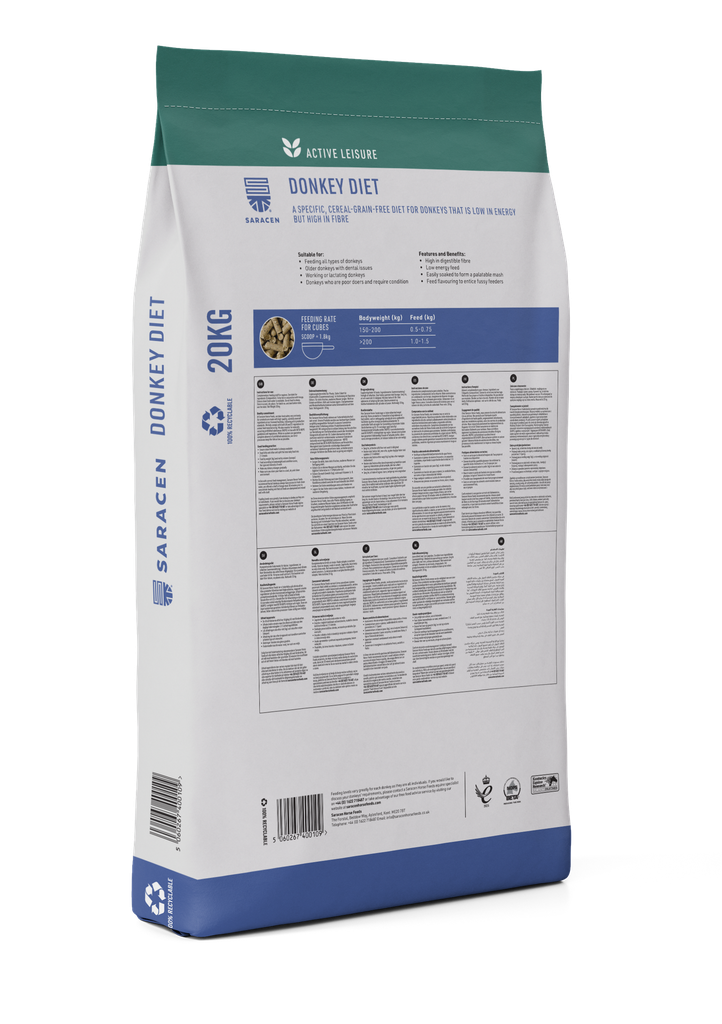 Donkey Diet