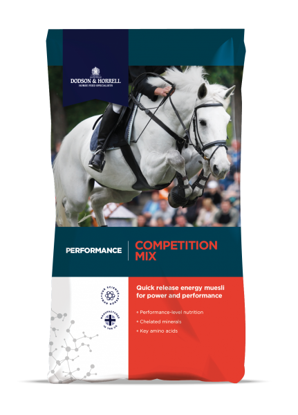 Competition Mix