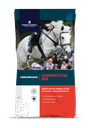 Competition Mix