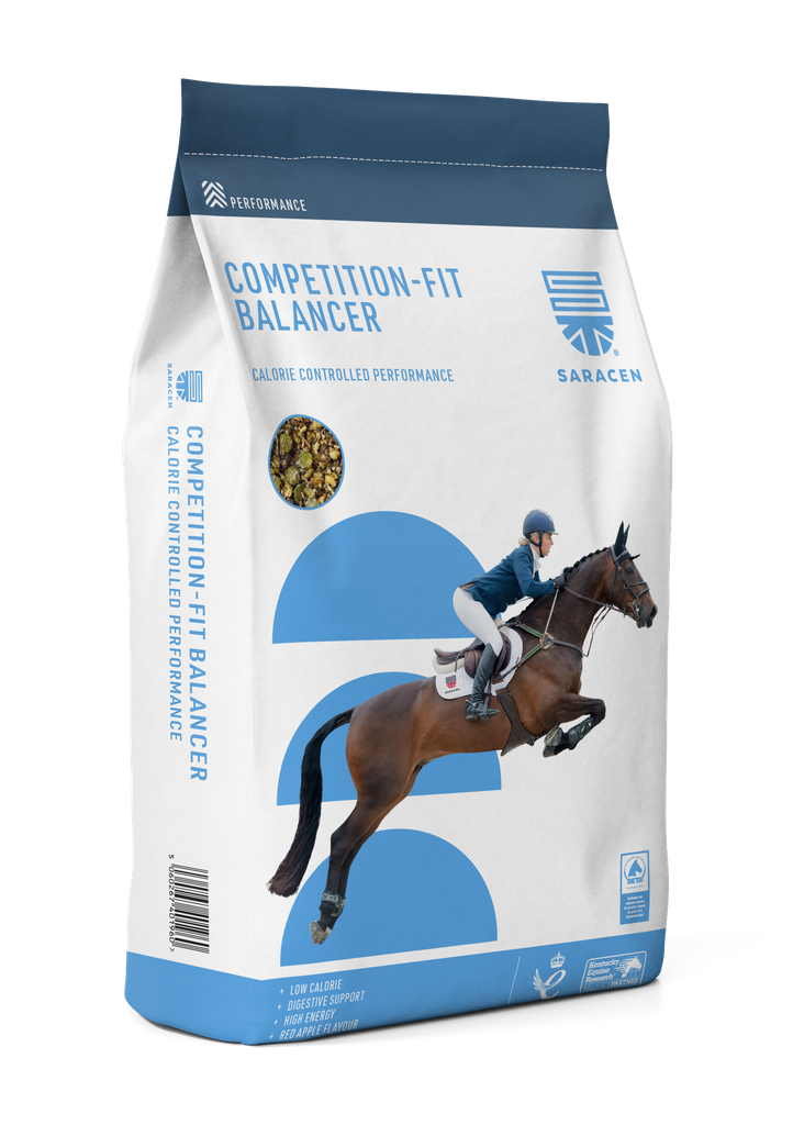 Competition Fit Balancer