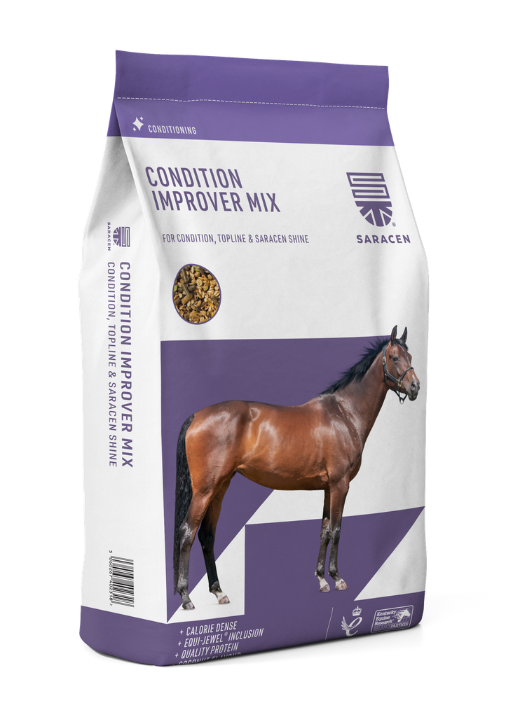 [S-CIM] Condition-Improver Mix
