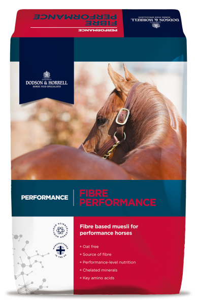[DH-1FP20] Fibre Performance