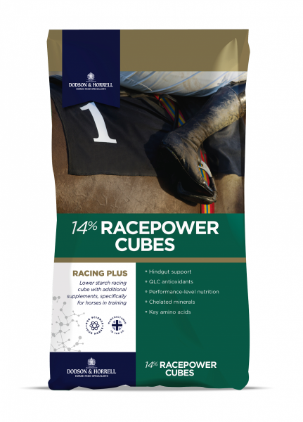 14% Racepower Cubes
