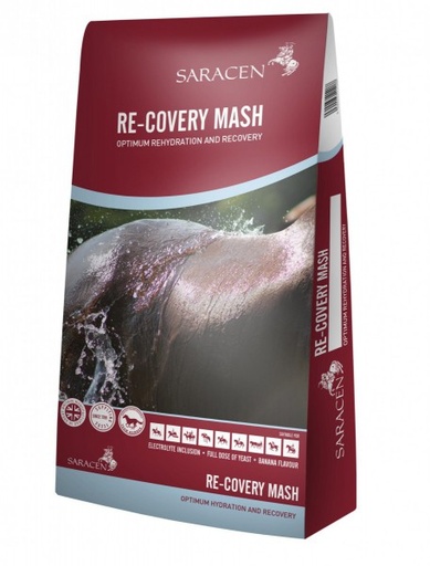 Re-Covery Mash