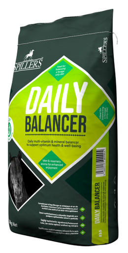 Daily Balancer