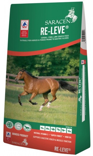 [S-RL] Re-Leve Mix