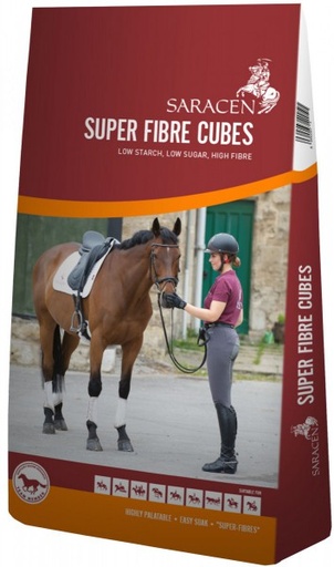 [S-SFC] Super Fibre Cubes