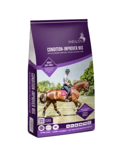 [S-CIM] Condition-Improver Mix
