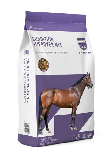 [S-CIM] Condition-Improver Mix